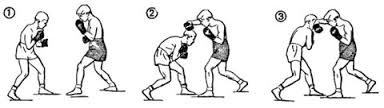 Защита в боксе